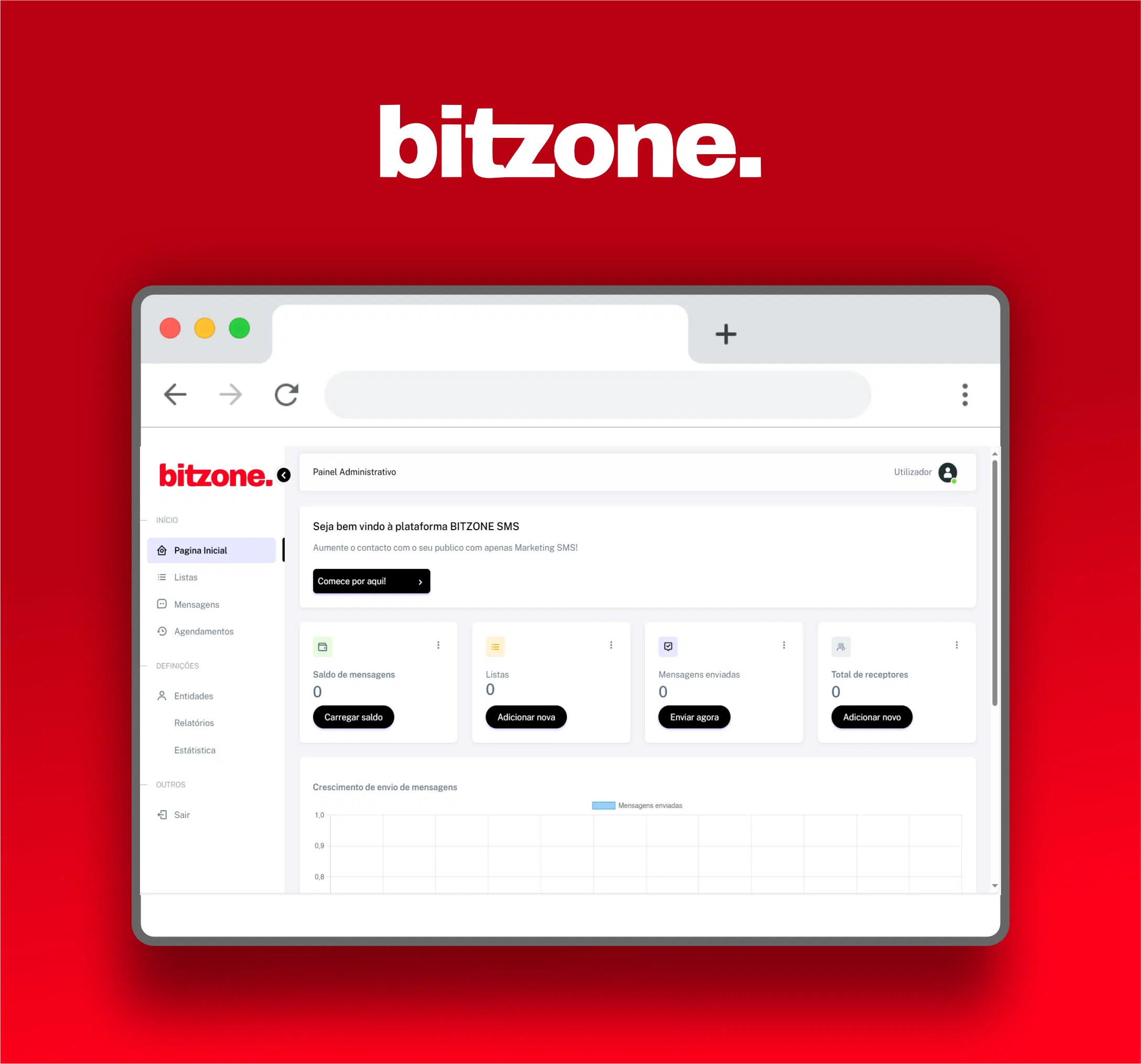 Bitzone – Plataforma de Envio de SMS